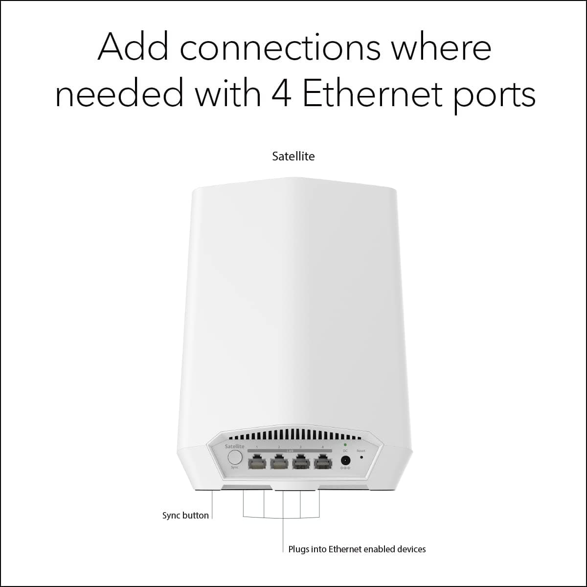 NETGEAR Orbi Pro WiFi 6 Tri-Band Mesh Add-on Satellite (SXS50) for Business or Home, Coverage up to 2,500 sq. ft, 75 Devices, AX5400 802.11AX (up to 5.4Gbps), Requires Orbi Pro WiFi 6 Router - Image 5