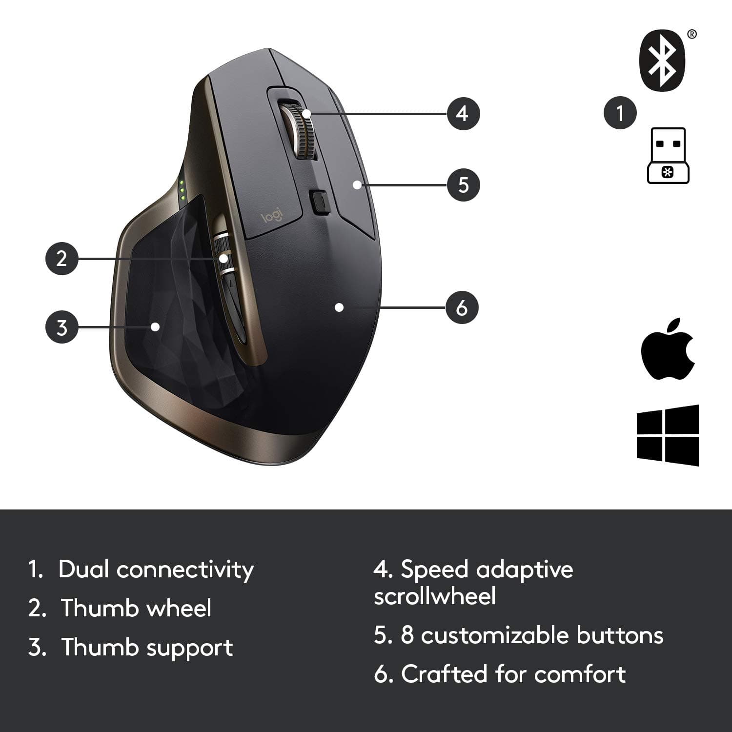 Logitech MX Master Wireless Mouse – High-Precision Sensor, Speed-Adaptive Scroll Wheel, Easy-Switch up to 3 Devices - Meteorite Black - Image 6