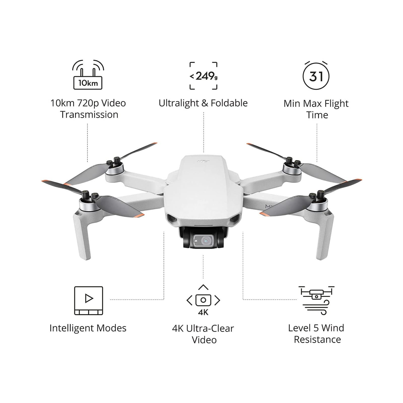 DJI Mini 2 Fly More Combo – Ultralight Foldable Drone, 3-Axis Gimbal with 4K Camera, 12MP Photos, 31 Mins Flight Time, OcuSync 2.0 10km HD Video Transmission, QuickShots, Gray (CP.MA.00000306.01) - Image 7