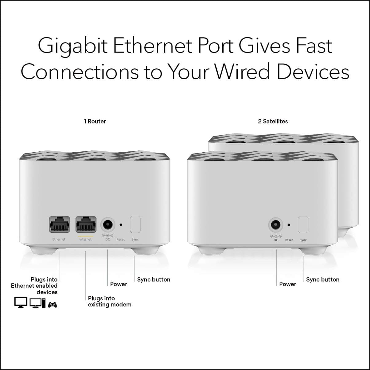 NETGEAR Orbi Whole Home Mesh WiFi System (RBK13) – Router Replacement Covers up to 4,500 sq. ft. with 1 Router & 2 Satellites - Image 6