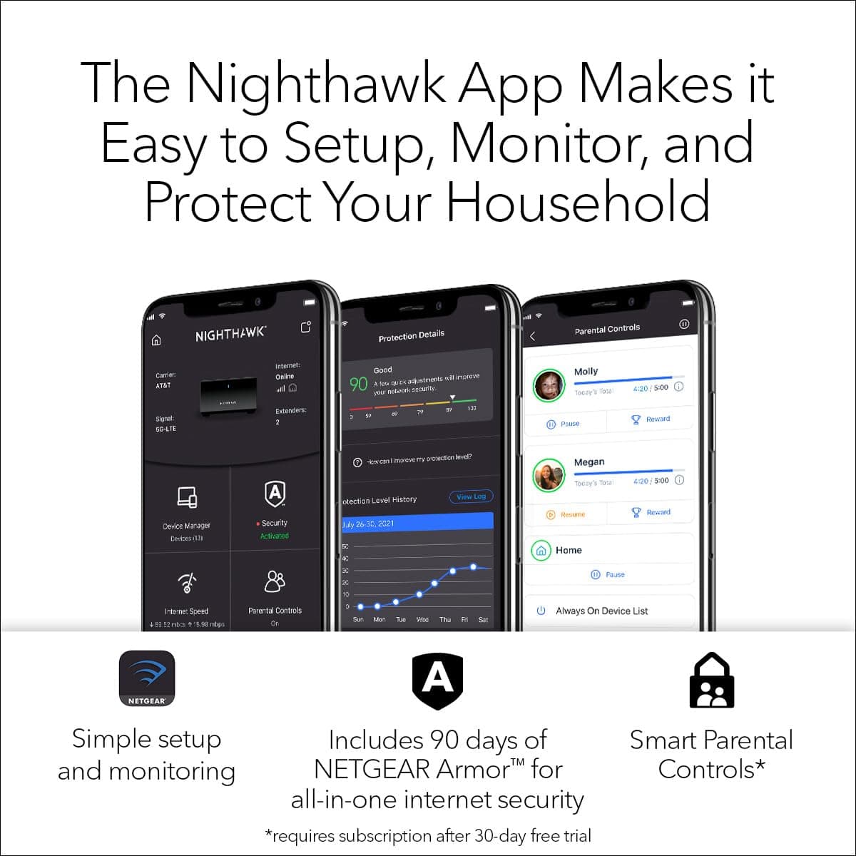 NETGEAR Nighthawk Advanced Whole Home Mesh WiFi 6 System (MK63S) with Free Armor Security – AX1800 Router with 2 Satellite Extenders, Coverage up to 4,500 sq. ft. and 25+ Devices - Image 7