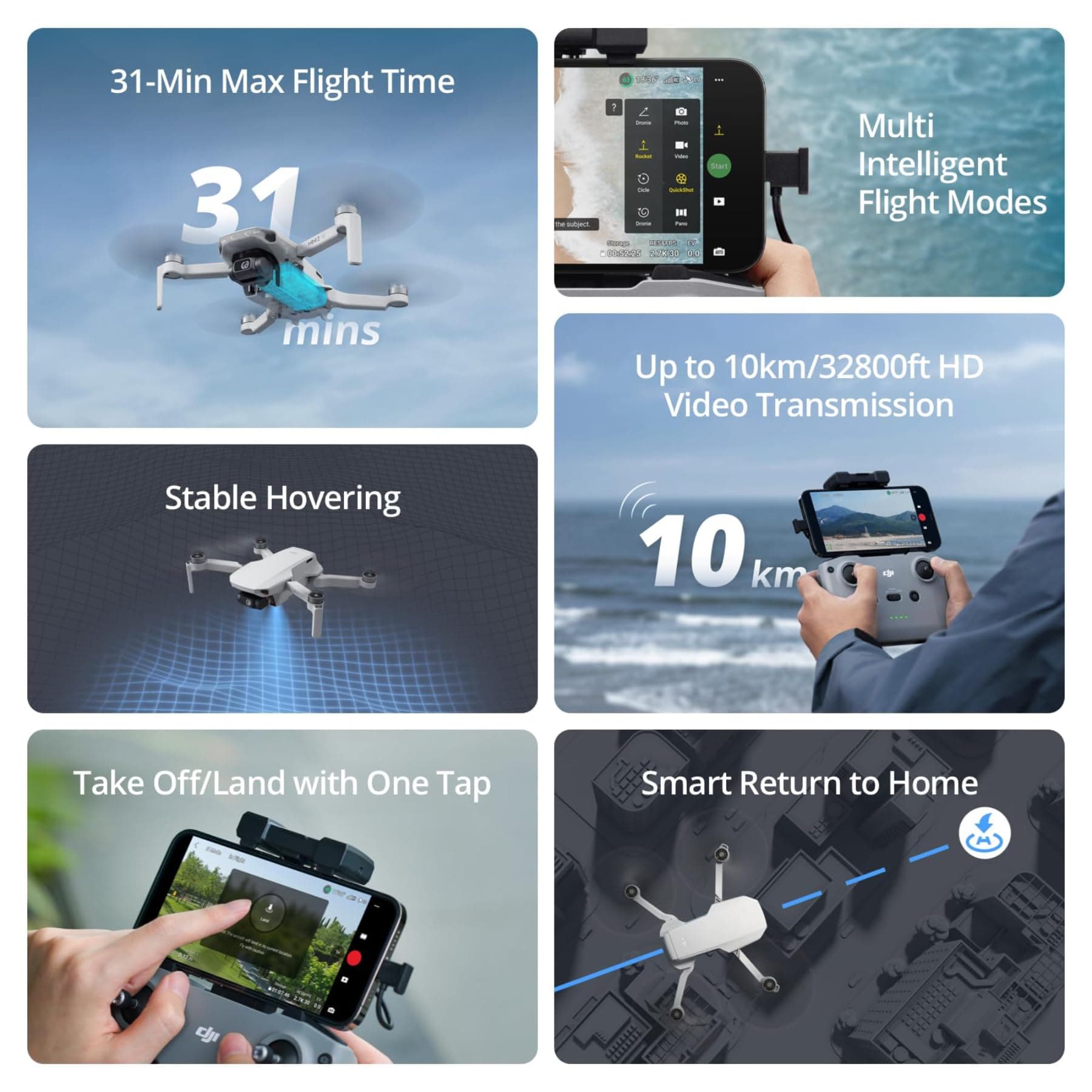 DJI Mini 2 SE, Lightweight Mini Drone with QHD Video, 10km Max Video Transmission, 31-Min Flight Time, Under 249 g, Auto Return to Home, 3-Axis Gimbal Drone with Camera for Beginners - Image 6