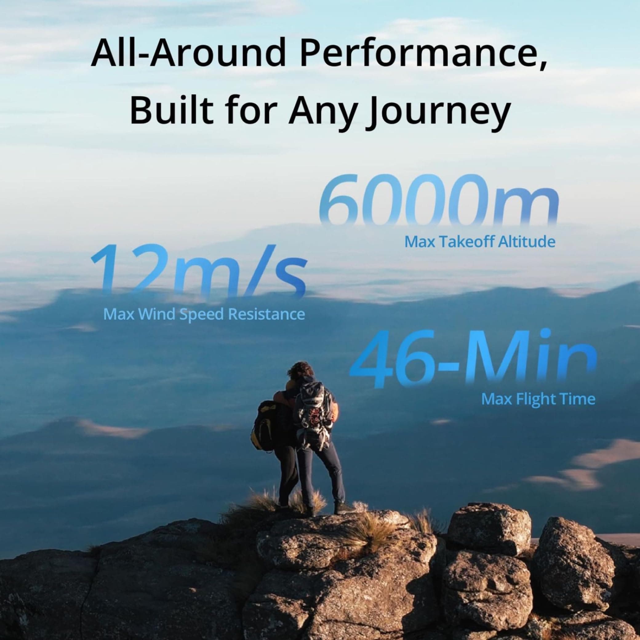 DJI Air 3 Fly More Combo with DJI RC 2, Drone with Camera 4K, Dual Primary Cameras, 3 Batteries for Extended Flight Time, 48MP Photo, 20Km Max Video Transmission, FAA Remote ID Compliant - Image 3