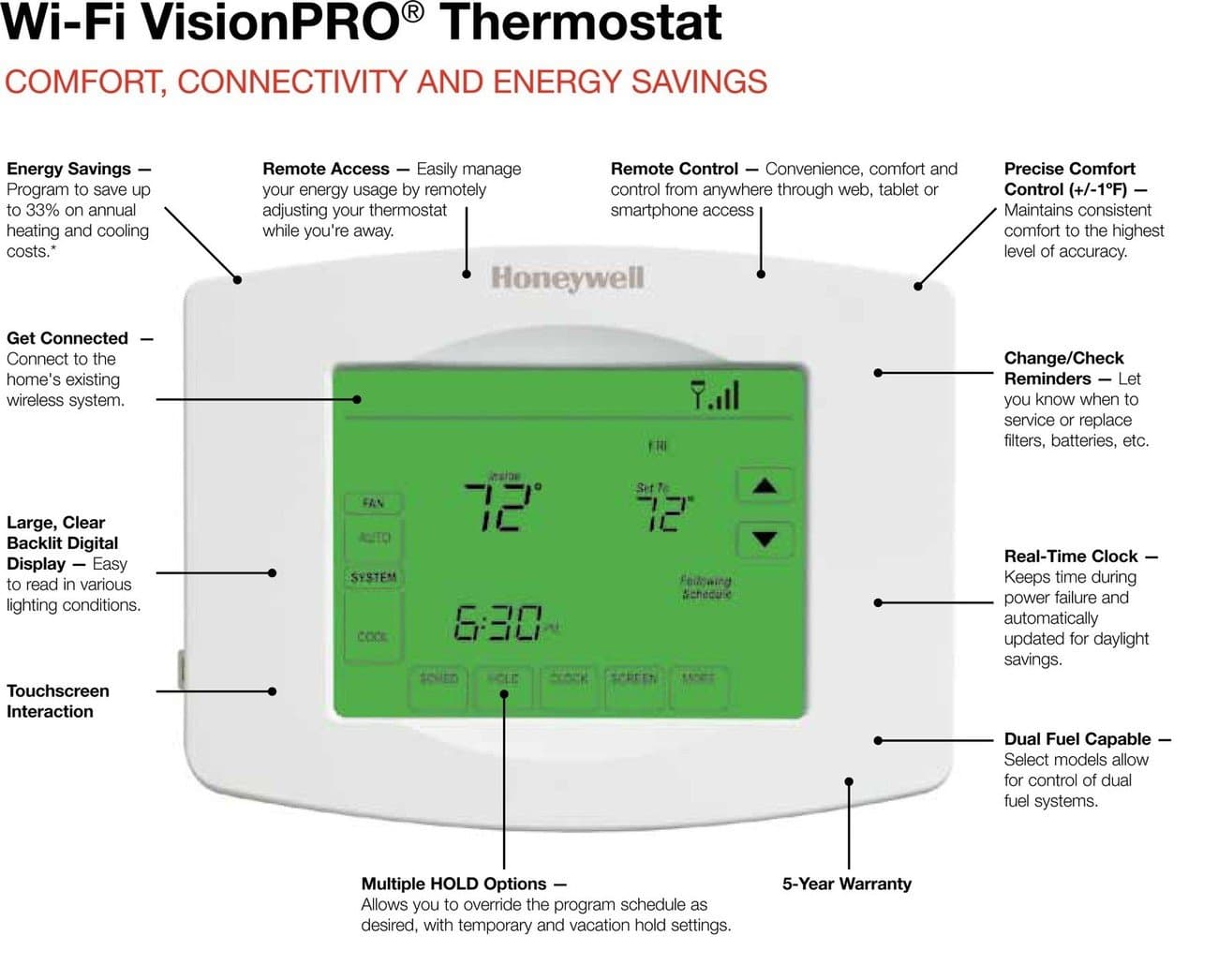 Honeywell TH8320WF1029 Wi-Fi Touchscreen Programmable Digital Thermostat - Image 2