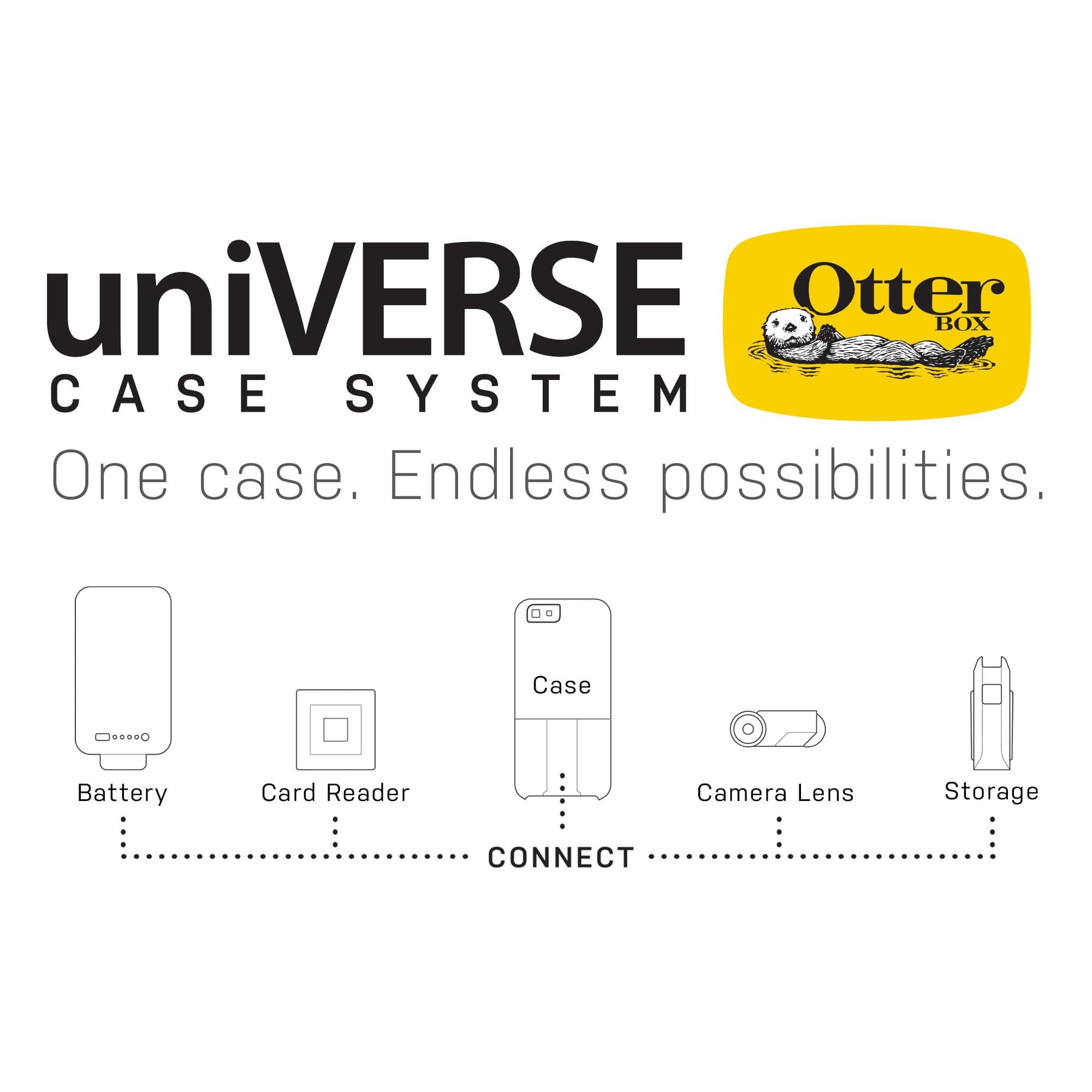 Seek LT-AAO Compact 20° Thermal Imager - Otterbox Universe Case System, Black Detection Accessory. Commercial Thermal Cameras - Image 5