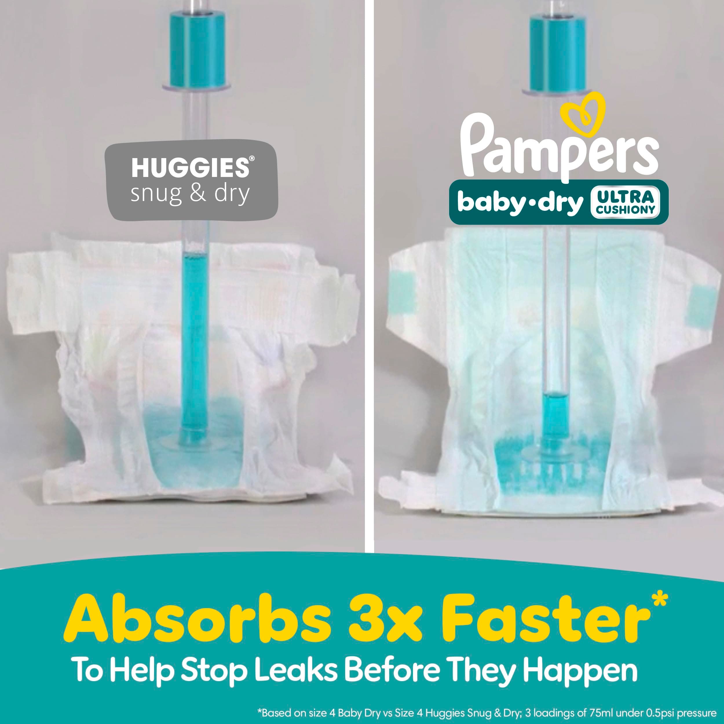 Pampers Diapers - Baby Dry - Size 3, 104 Count, Absorbent Disposable Infant Diaper (Packaging May Vary) - Image 4
