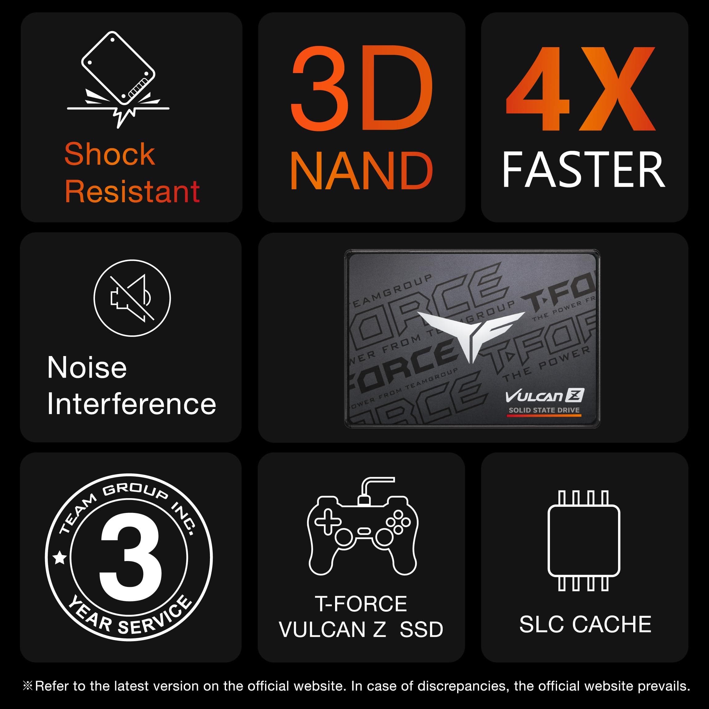 TEAMGROUP T-Force Vulcan Z 2TB SLC Cache 3D NAND TLC 2.5 Inch SATA III Internal Solid State Drive SSD (R/W Speed up to 550/500 MB/s) T253TZ002T0C101 - Image 6