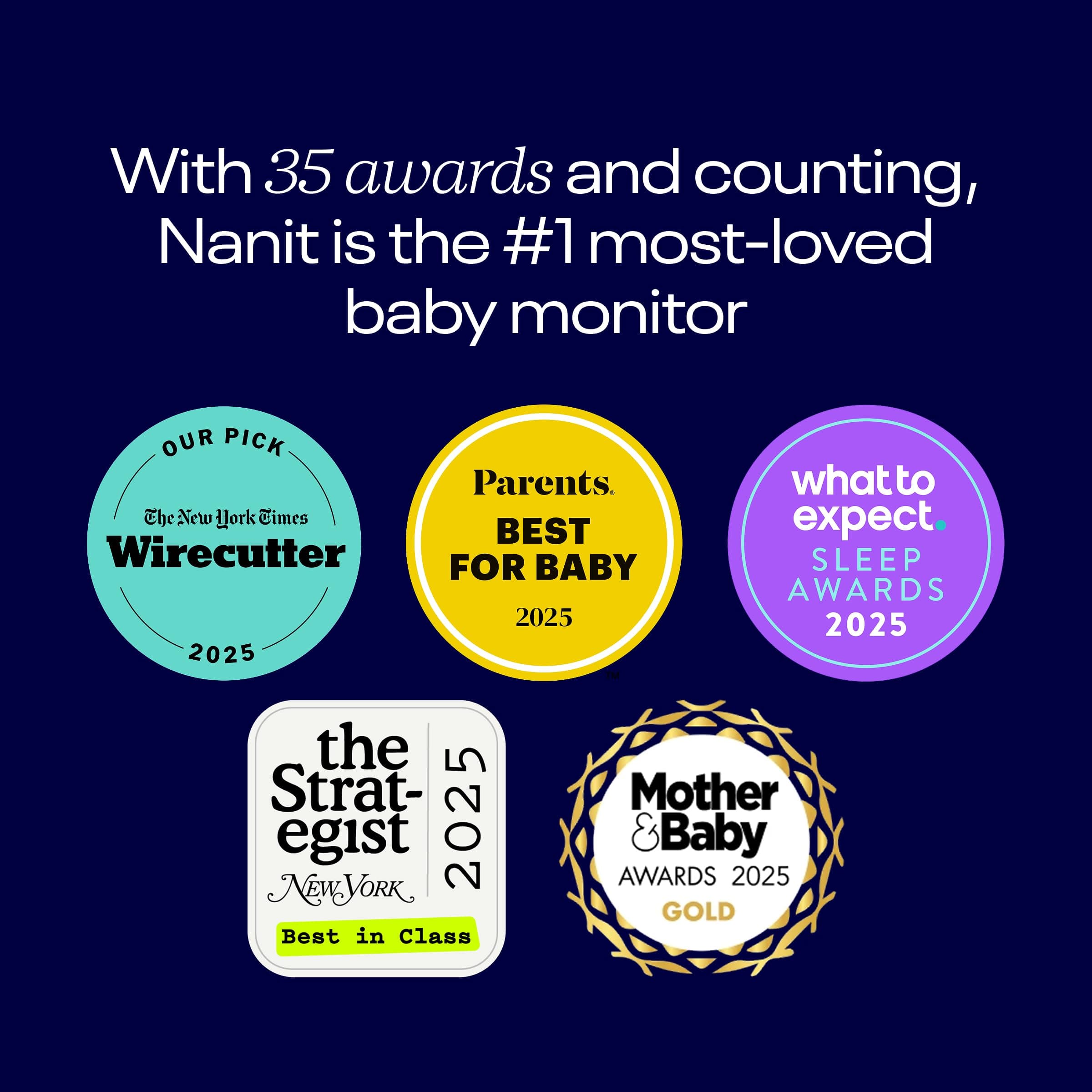 Nanit Pro Smart Baby Monitor & Flex Stand - 1080p Wi-Fi Video Camera, 2-Way Audio, Sound/Motion/Cry Notifications, Night Vision, and Breathing Band - Image 10