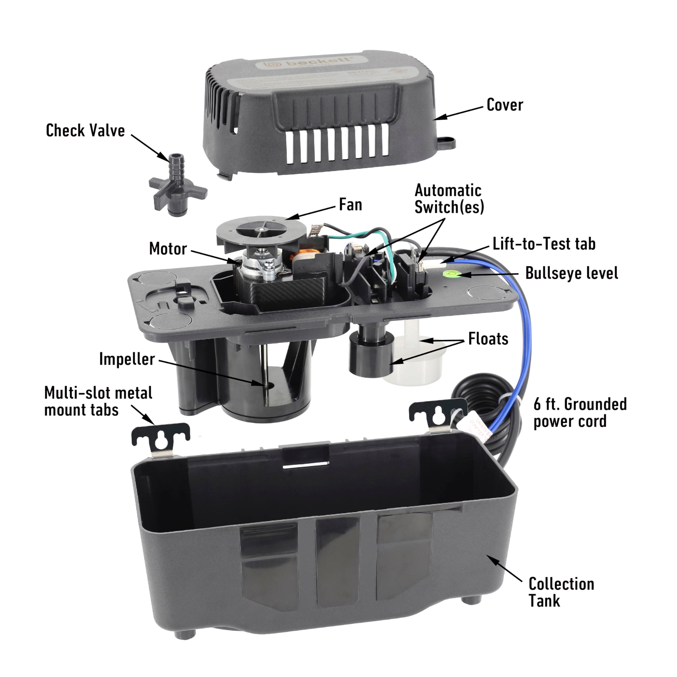 Beckett BK221UL Condensate Pump with Safety Switch, 115V, 22 ft Max Lift, 125 GPH, Automatic On/Off Operation, Black - Image 4